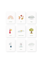 Load image into Gallery viewer, weather learning magnets learning cards for kids aimants d&#39;apprentissage météo cartes d&#39;apprentissage pour enfants
